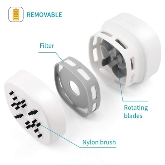 Mini Stofzuiger Belleza