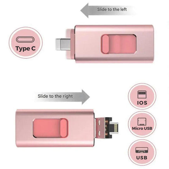 4-in-1 Flashdrive voor Universeel Gebruik 1