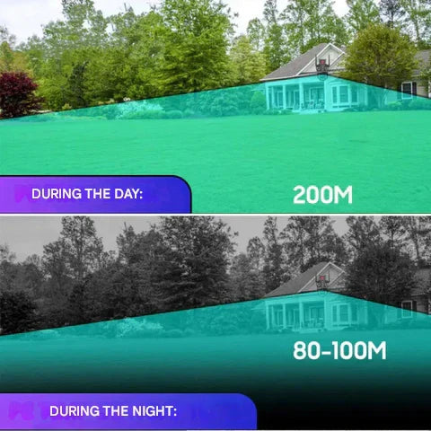 Beveiligingscamera 10K met 20 MP en 20x Zoom 7