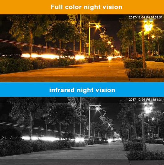 Buitenbewakingscamera 360° Met WiFi En Beweging Detectie 4