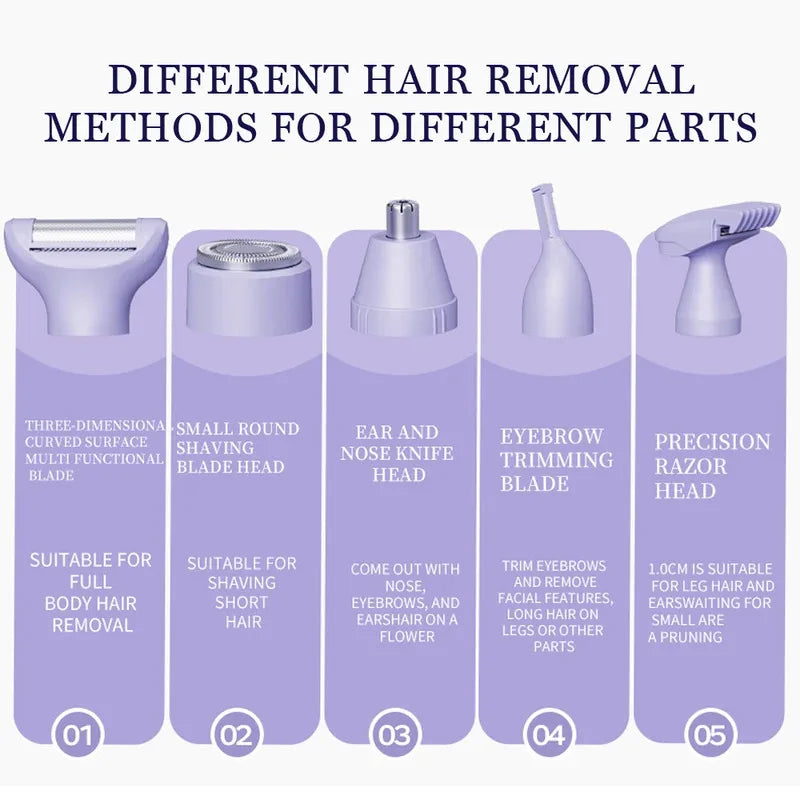 Dames Elektrisch Scheermes 5-in-1 Multifunctioneel 2