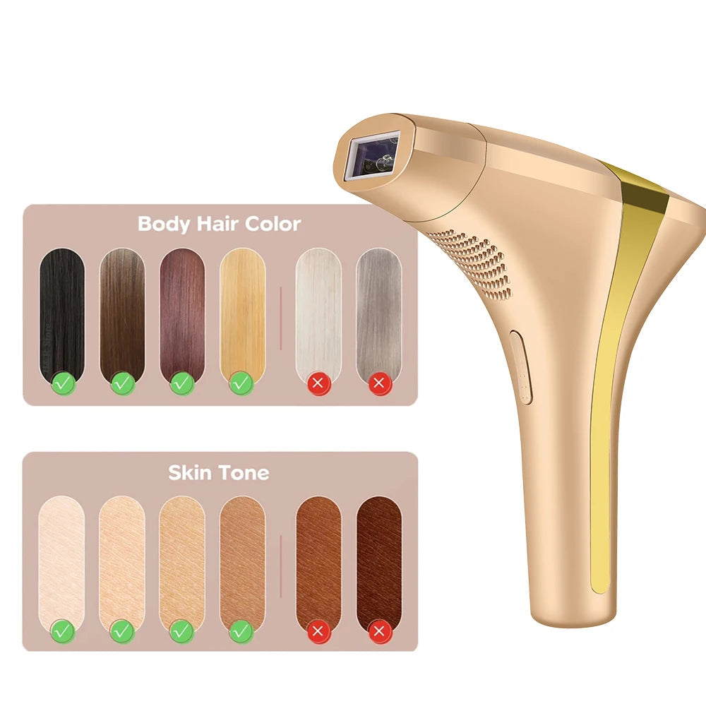 Dames IPL Laser Ontharingsapparaat 4-in-1 voor Gezicht en Lichaam 3