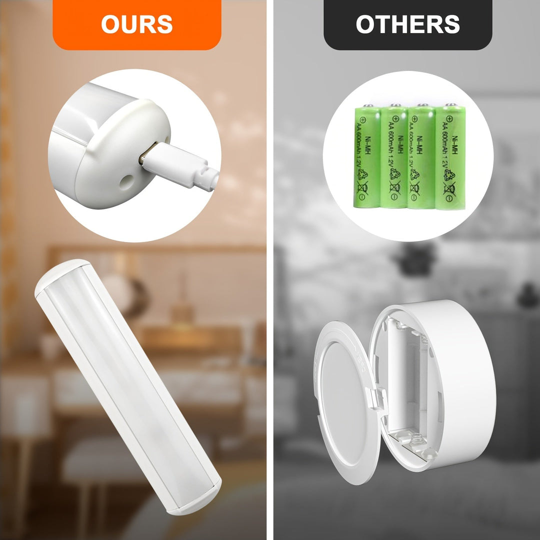 Draadloze Wandlampen Set voor Slaapkamer en Woonkamer 6