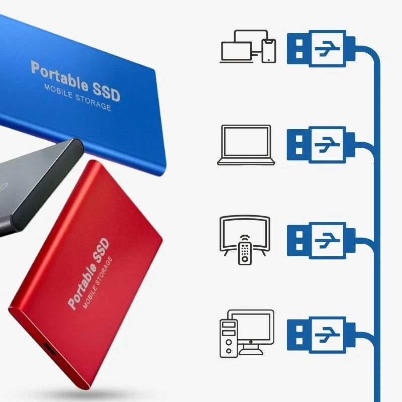 Draagbare Externe SSD 1TB met USB 3.1 - Ultra Snelle Externe Harde Schijf voor Gegevensopslag 5