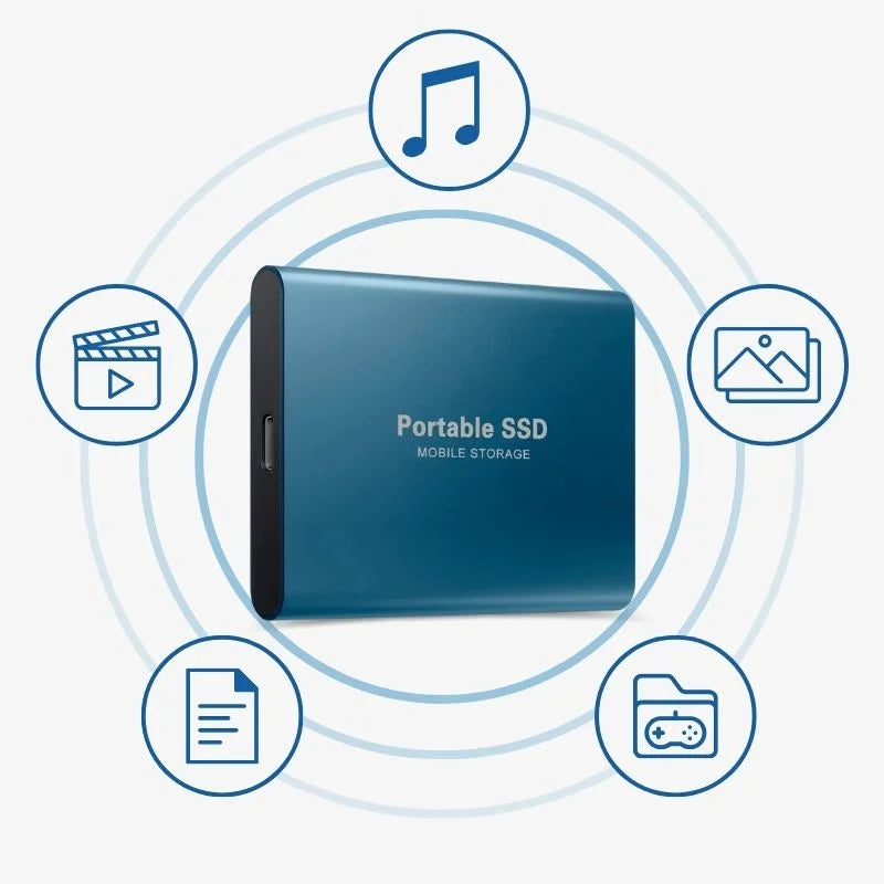 Externe SSD 1TB Aluminium Draagbare Schijf met Hoge Snelheid tot 1050 MB/s 7