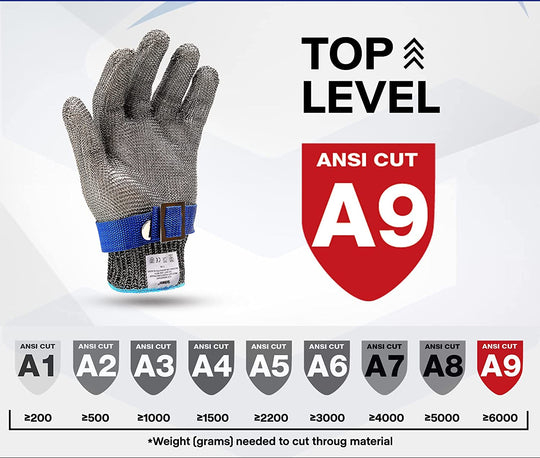 Heren Veiligheidshandschoenen Snijbestendig Ergonomisch 8