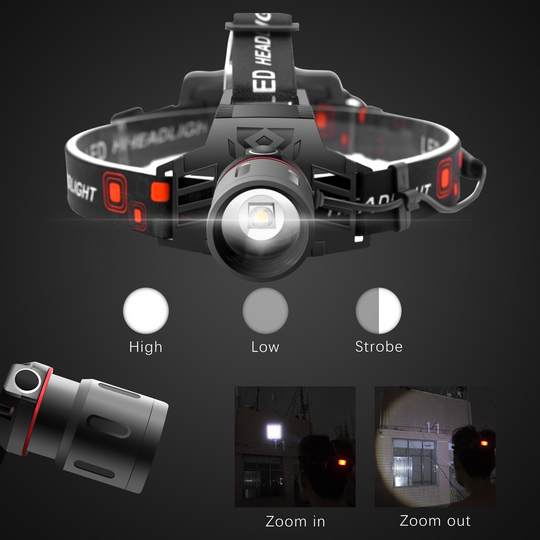 LED Hoofdlamp USB-oplaadbaar met Meerdere Lichtmodi 1