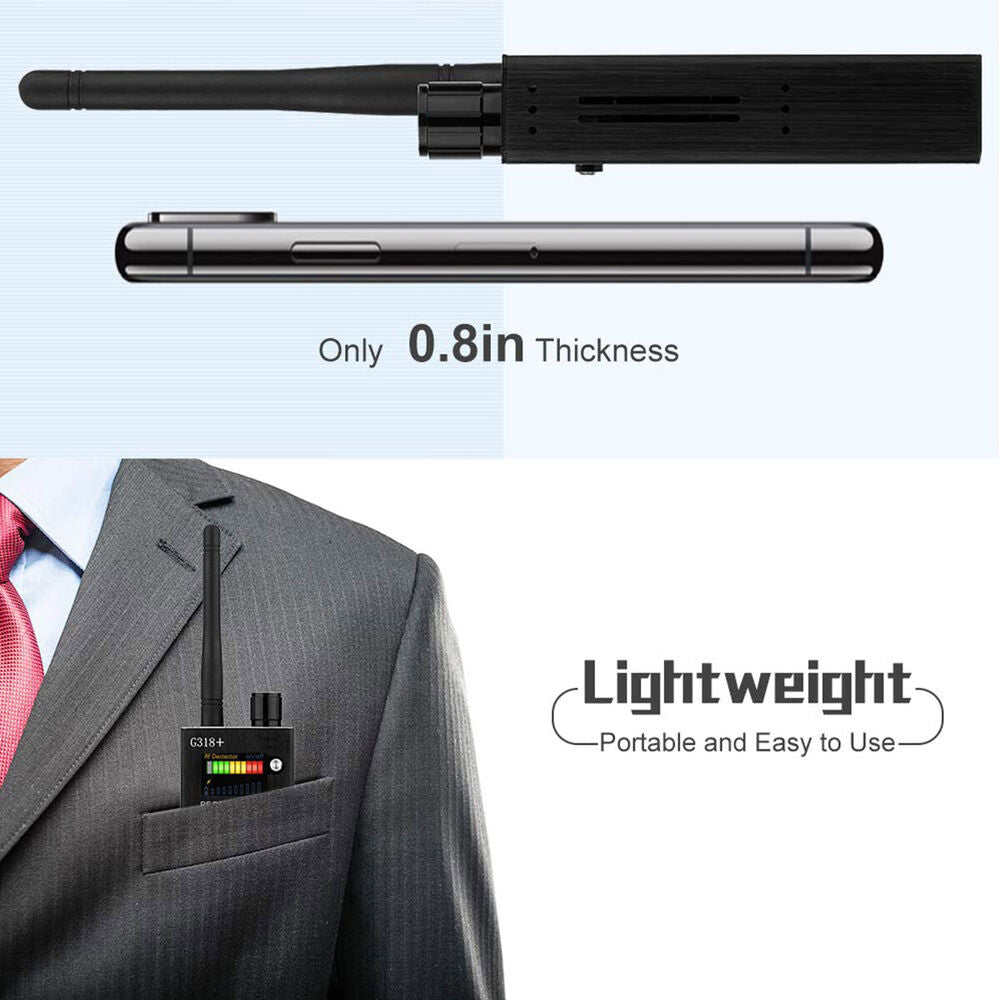 RF-signaal Detector voor Privacy Bescherming 4