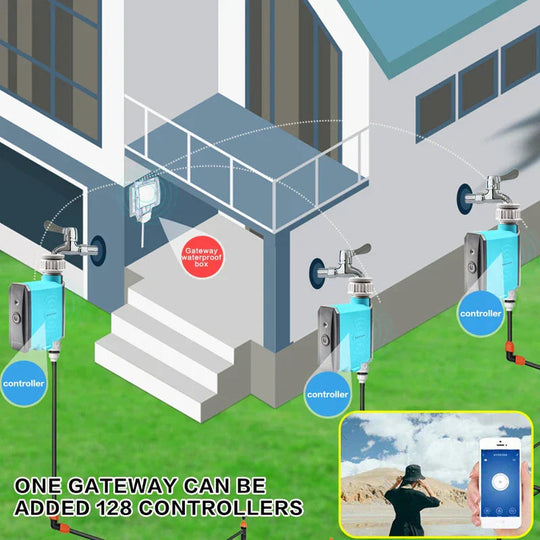 Slimme Tuin Watertimer Automatisch Besproeiingssysteem met Smartphone App 3
