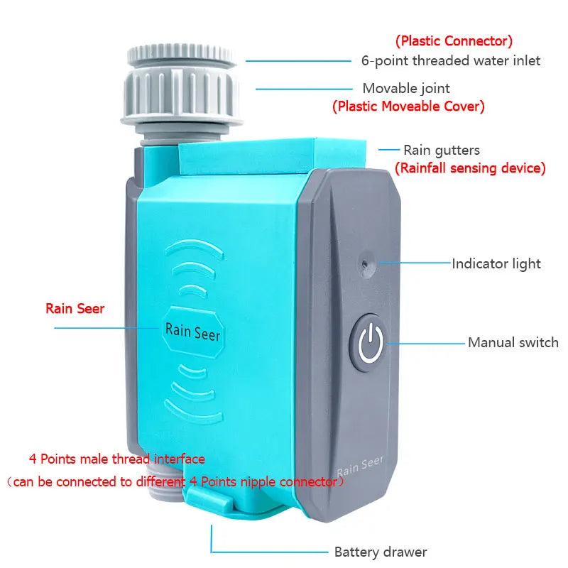 Slimme Tuin Watertimer Automatisch Besproeiingssysteem met Smartphone App 5