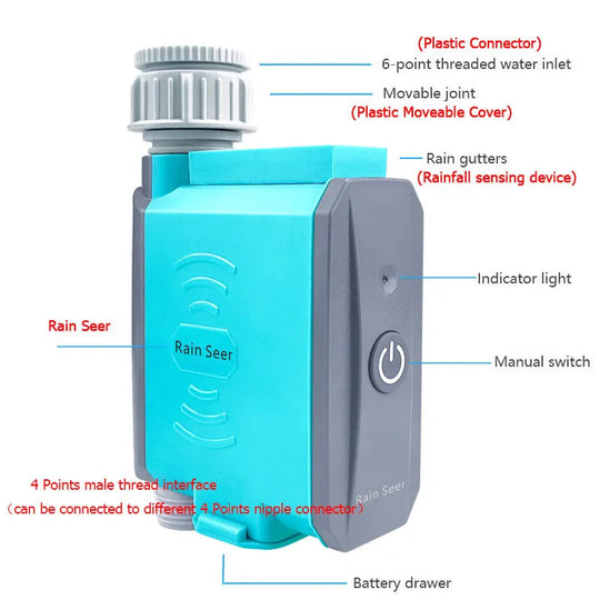Slimme Tuin Watertimer Automatisch Besproeiingssysteem met Smartphone App 5