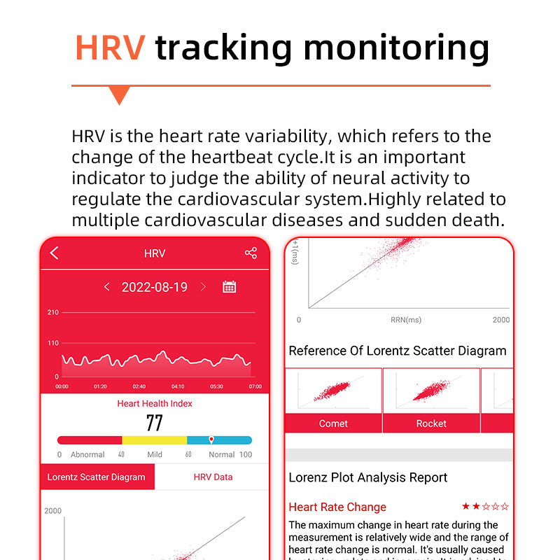 Smartwatch voor Gezondheidsmonitoring met ECG en Hartslag 5