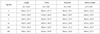 Leren herenjas