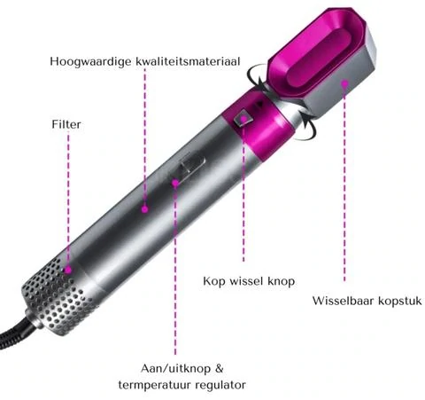 5 In 1 Multi-Styler Belleza