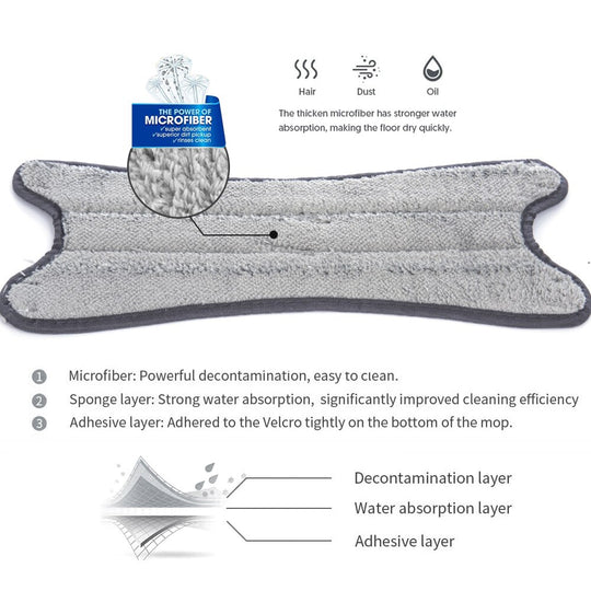 X-Type | Microfiber Vloer Reiniging Mop Belleza