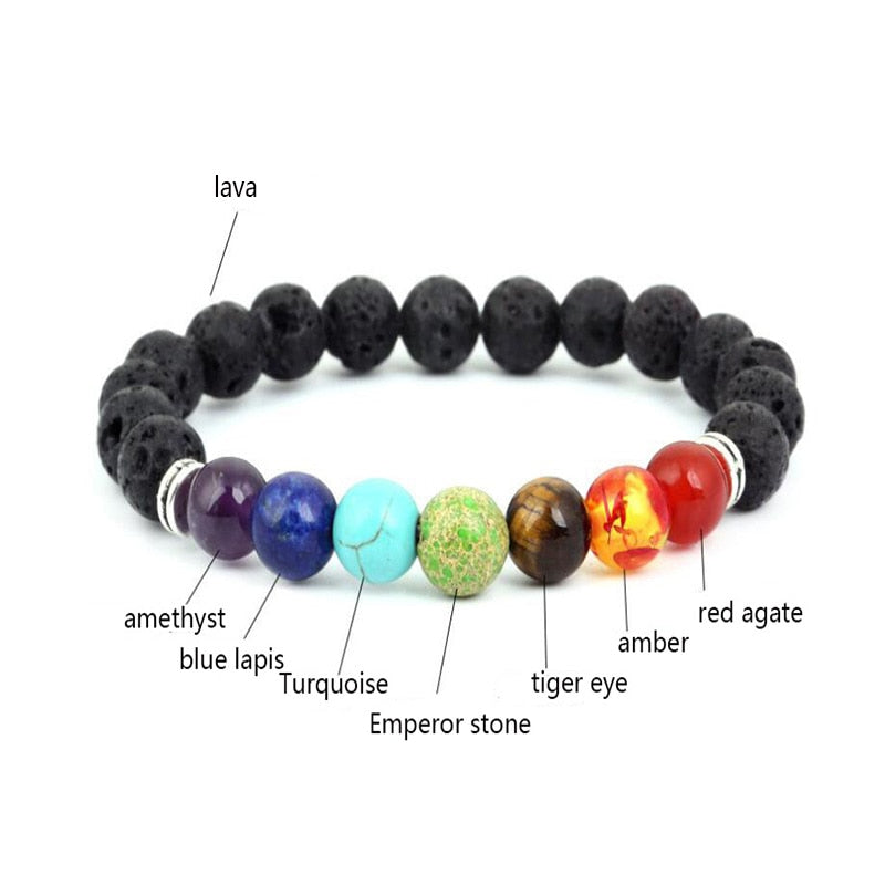 7 Chakra Verspreider Armband Belleza