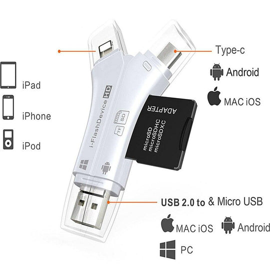 DataBlast | 4 in 1 SD-kaartlezer Belleza