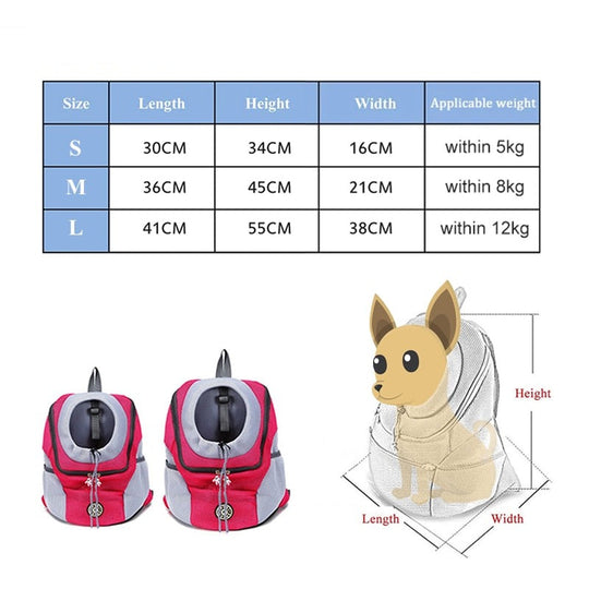 Pet Carrier Rugzak Belleza